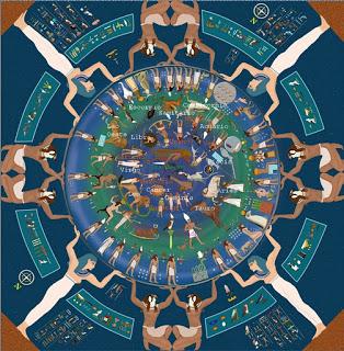 Mirando al Firmamento Mirando al Firmamento