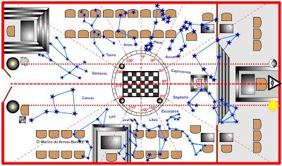 Mirando al Firmamento Mirando al Firmamento