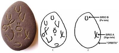 Mirando al Firmamento Mirando al Firmamento