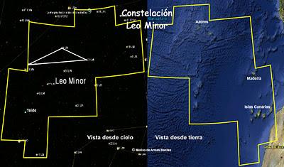 Mirando al Firmamento Mirando al Firmamento
