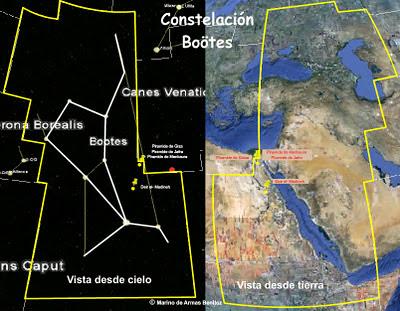 Mirando al Firmamento Mirando al Firmamento