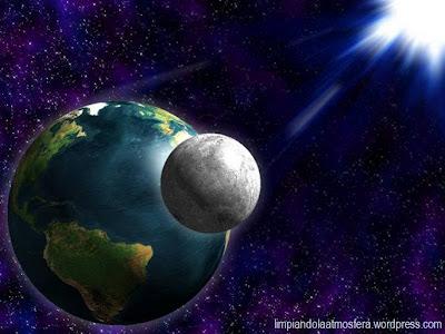 El Mundo se Transforma El Mundo se Transforma