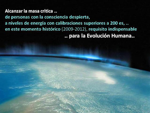 El Mundo se Transforma El Mundo se Transforma