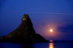 Recupera la vista Recupera la vista