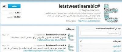 Twitter  disponible en árabe, persa, hebreo y urdu
