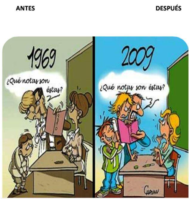 EDUCACION: ANTES y AHORA