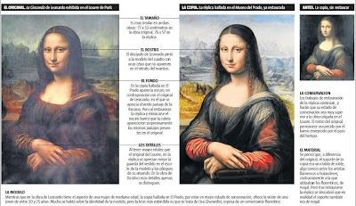 La Gioconda y su hermana gemela La Gioconda y su hermana gemela