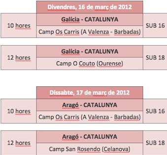 GALICIA-0 CATALUÑA-0 (CRÓNICA DE LA F.C.F.) GALICIA-0 CATALUÑA-0 (CRÓNICA DE LA F.C.F.)