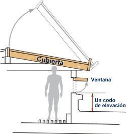 ¿Hubo un Diluvio Universal y Existió Realmente el Arca de Noé? ¿Hubo un Diluvio Universal y Existió Realmente el Arca de Noé?