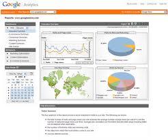 Actualización de los informes de rendimiento de carga de sitios web en Google Analytics