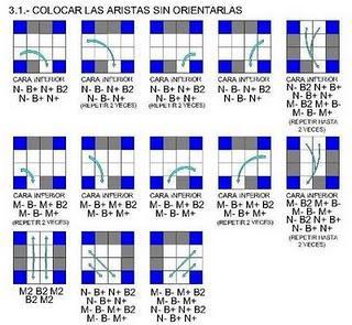 Solución cubo de Rubik 4x4 (Rubik's Revenge)