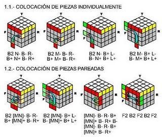 Solución cubo de Rubik 4x4 (Rubik's Revenge)