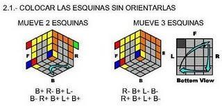 Solución cubo de Rubik 4x4 (Rubik's Revenge)