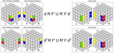 Solución cubo de Rubik 4x4_Segunda parte