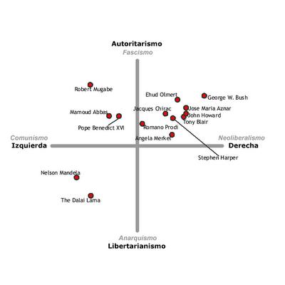 ¿Seré el próximo Dalai Lama?