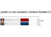 Esas estadísticas