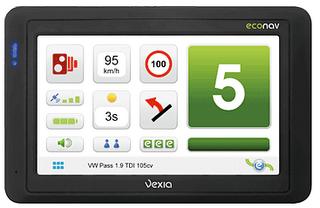 La suma de todos los usuarios de Vexia Econav consiguen una reducción de 1 tonelada de CO2 cada hora