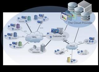 El cloud computing para móviles entra en España