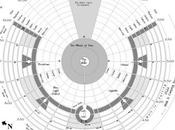 Black Rock City experiment