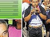 poderosos arrasan comunidades amazonía Peruana