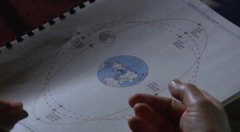 Imagen del episodio, que muestra un primer plano de un gráfico realizado por ls astrónomos, que muestra varias elipses, con una representación de la Tierra en el centro de las mismas, y una de la Luna sobre la elipse más excéntrica.