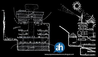 SC 116: Nuestra respuesta al Foster Madrileño: Banco de Londres y el Lloyds