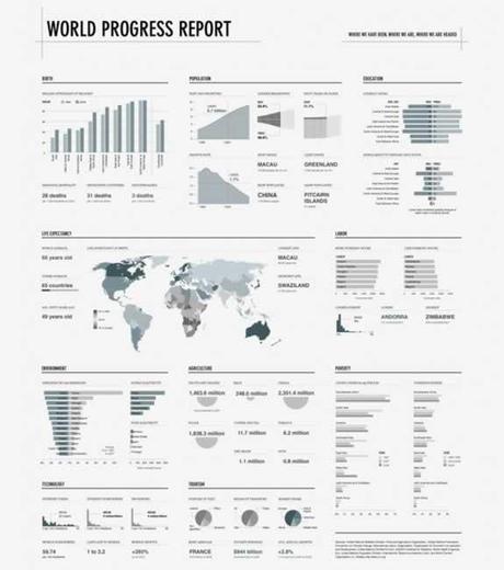 world-progress-report world-progress-report