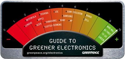 Electrónica verde