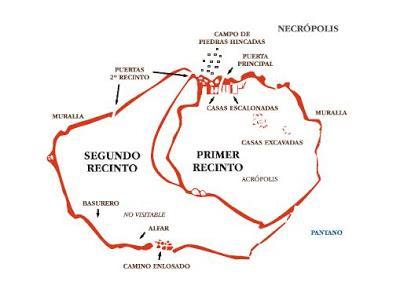 Castro de las Cogotas (Avila, España)