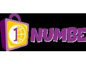 Numbeo, comparador nivel vida