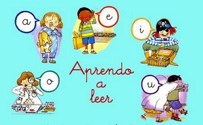 Introducción de la lectura por el método tradicional. Influencia Visual.