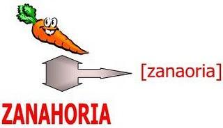 ¿Cuándo puedo introducir la “lectura” en la vida de mi hijo?