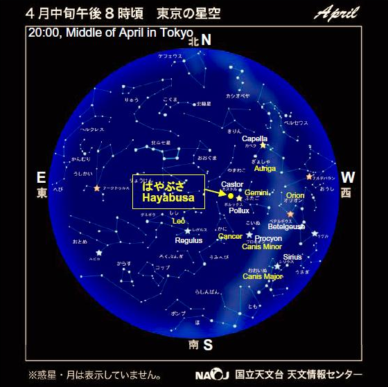 Hayabusa sigue acercándose a la Tierra y podrá ser observada a simple vista en los próximos días