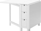 Preguntas!! Lacar spray forrar aeronfix?