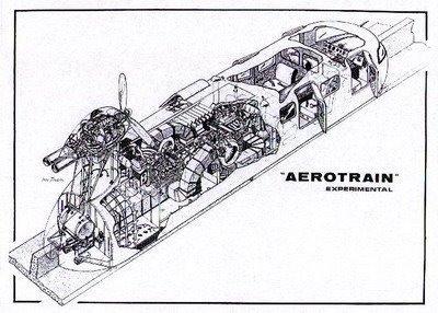 El Aerotrén (l’Aérotrain) – Primera parte