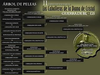 II Torneo de Poesia Blogs (combate final)