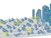 Debate sobre smart cities