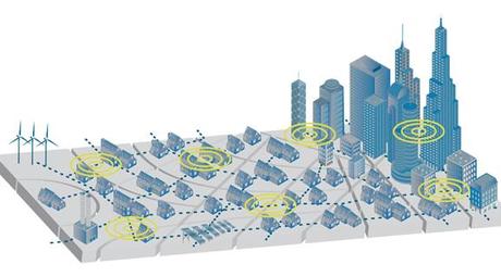 Debate sobre smart cities