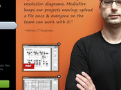 cambio completo Mediafire, ahora servicio como Dropbox