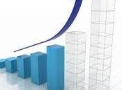 'biotech' españolas captaron millones capital riesgo 2011, 2010