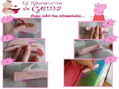 Paso a Paso: Tarta Peppa Pig Paso a Paso: Tarta Peppa Pig