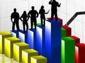 Necesidad invertir mejorar