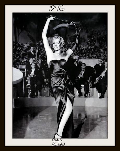 Inspiraciones: Décadas de moda