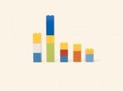 mejores campañas publicitarias…