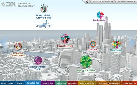 #DELG: Smart cities, los «inventos del TBO»