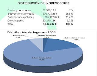Agricultura ecológica y perversión del lenguaje