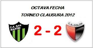 San Martín de San Juan:2 - Colón:2 (Fecha 8°)