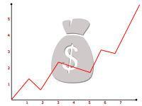 Empresas reducen sobregiros y usan más factoring y letras