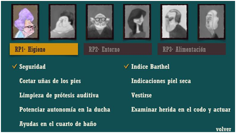 Juego para formación en Atención Sociosanitaria: Ayudate