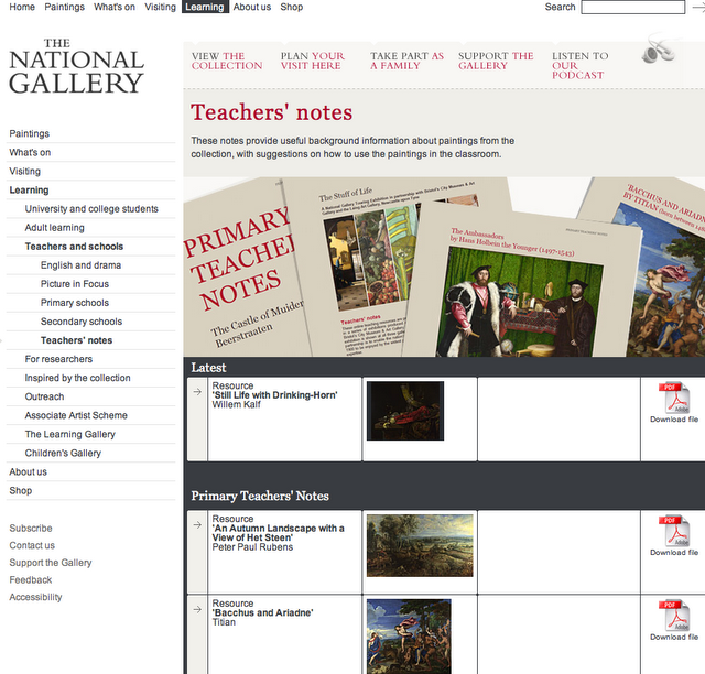 National Gallery: notas de los profesores e inglés